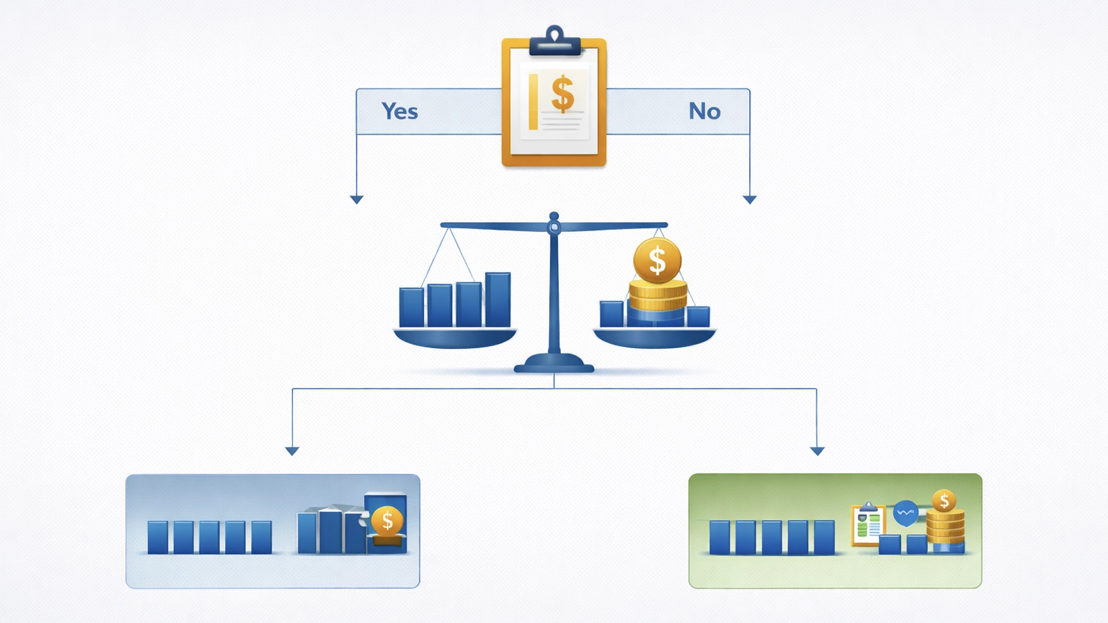 Hollywood Smile package pricing decision tree for Turkey quotes